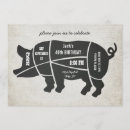Recherche de partie de rôti de porc invitations Tableau