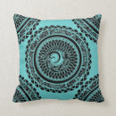 Recherche de lézard en coussins Lézards