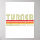 Suche nach lustige jobs poster Stelle