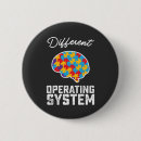 Recherche de différent badges Autisme