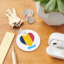 Suche nach afrikanische flaggen schlüsselanhänger Africa