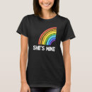 Recherche de lesbian couple Couples