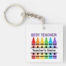 Suche nach bester lehrer schlüsselanhänger Personalisiert