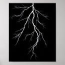 Recherche de boulon posters Tonnerre