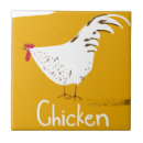 Recherche de poulets carreaux Vintage
