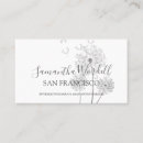 Suche nach illustrationen visitenkarten Darstellung