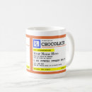 Recherche de soulagement classiques tasses Soulagement du stress