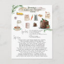 Suche nach weihnachtsrezept postkarten Urlaub