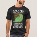 Recherche de kakapo tshirts Nouveau