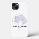 Recherche de humour de maths iphone coques Mathématiques