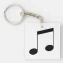 Recherche de symbole musique porteclés Musical