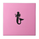 Recherche de sirènes carreaux Coloré