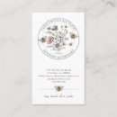 Recherche de ruche cartes visite Floral