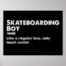 Recherche de skater posters Pour lui
