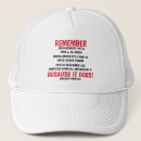 Recherche de rappelez vous accessoires Élection