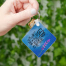 Suche nach psalm 1 schlüsselanhänger Bibelverse