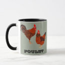 Recherche de poules de basse cour tasses Coq