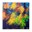 Suche nach winden untersetzer Botanisch