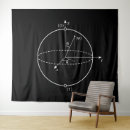 Recherche de quantique art Scientifique