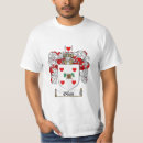 Suche nach olson Wappen