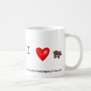 Recherche de vente au détail tasses Café