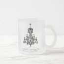 Recherche de lustre tasses Cru