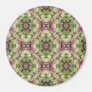 Recherche de brodé magnets Motif