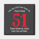 Recherche de oeillets magnets Pour tous