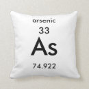 Suche nach arsen Periodisch