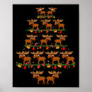 Suche nach set poster Frohe weihnachten