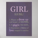 Recherche de filles posters Girl