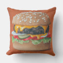 Recherche de hamburgers coussins Cool