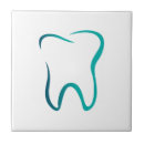 Recherche de dentiste carreaux Dents
