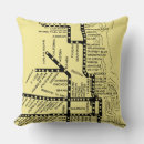 Suche nach bahnstern kissen U bahn