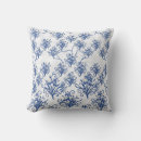Recherche de iris coussins Motif floral