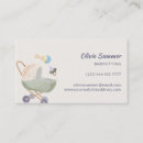 Recherche de poussette cartes visite Aquarelle