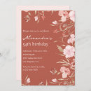 Suche nach 54 geburtstag einladungen Geburtstagsfeier