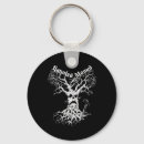 Recherche de chat vampire porteclés Crâne