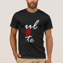 Recherche de âme s ur Soulmate