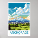 Recherche de publicité posters Touristique rétro