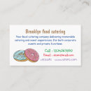 Recherche de donuts cartes visite Doux