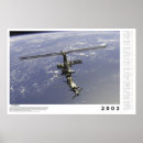 Recherche de station spatiale internationale posters Navette