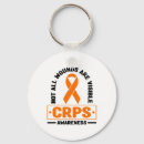 Suche nach rsd waren schlüsselanhänger Rsd crps team