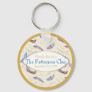 Suche nach extravagante schlüsselanhänger Blau