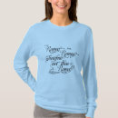 Recherche de romeo tshirts Shakespeare