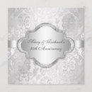 Recherche de remous invitations Partie