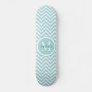 Recherche de pastel skateboards Monogrammé