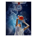 Recherche de baskketball posters Pour enfants