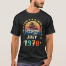 Recherche de merveilleux tshirts Depuis