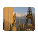 Recherche de iles magnets Tourisme